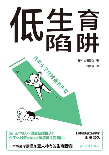 低生育陷阱